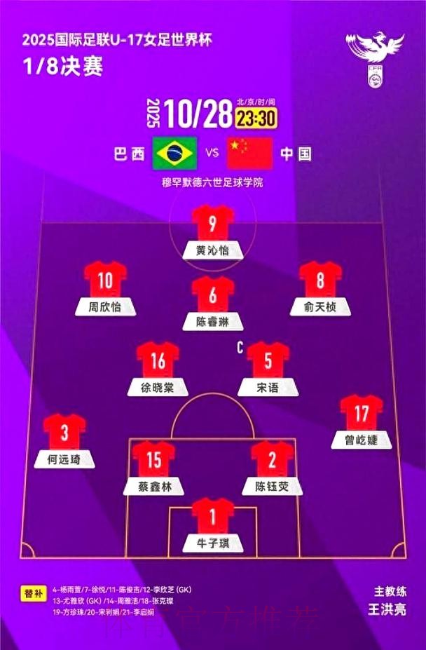 U-17女足世界杯抽签结果出炉